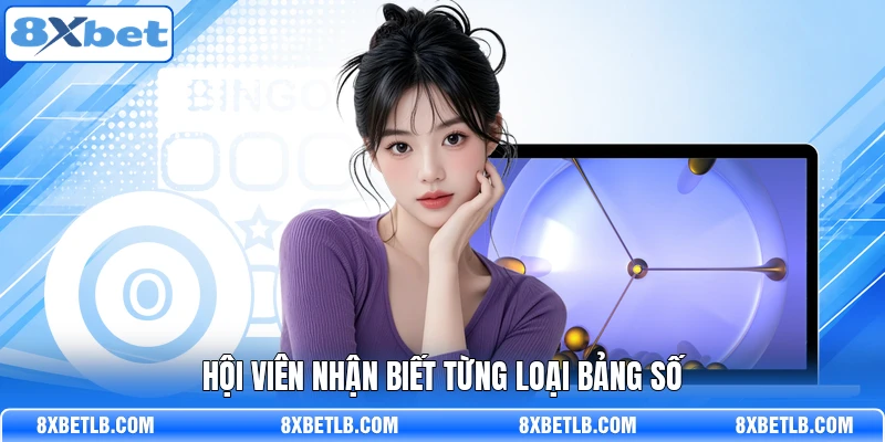 Hội viên nhận biết từng loại bảng số